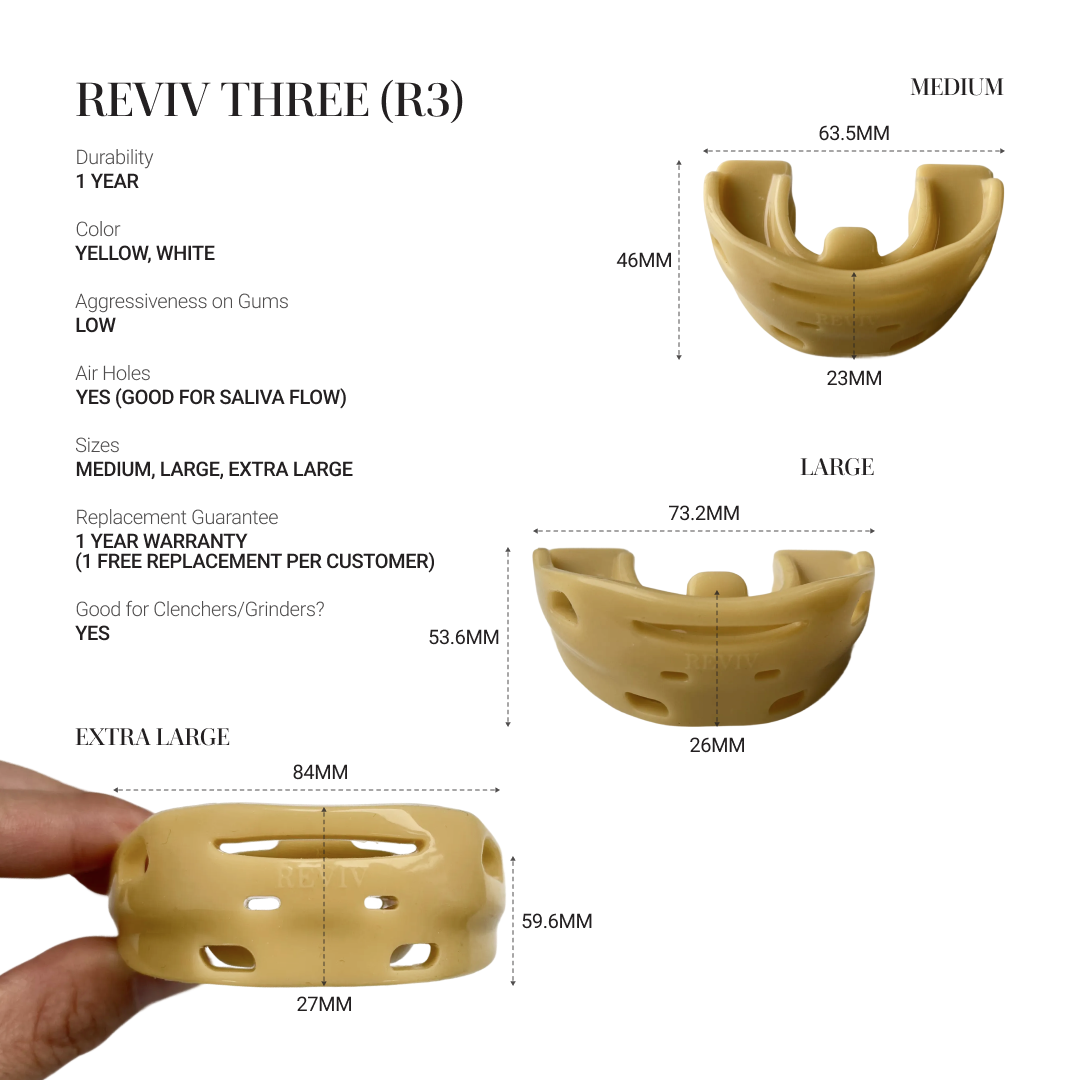R3 Mouthguard by Santi