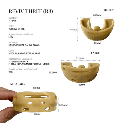 R3 Mouthguard by Santi