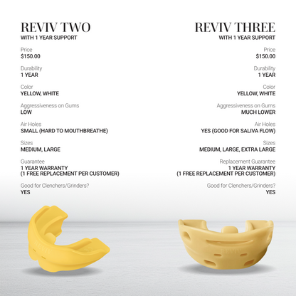 R3 Mouthguard by Santi